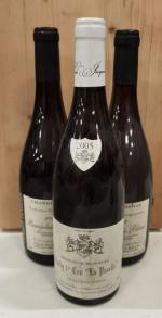 Un lot comprenant :
1 B B Rully premier cru, "la...