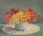 Henri-Charles ANGENIOL (1870-1959). 
En lot :
-Vase de dahlias.
Huile sur panneau....