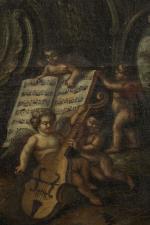 ECOLE d'ITALIE du NORD vers 1750
Angelots musiciens dans des décors...